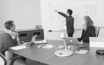 Teaching Communication Skills in Online Courses